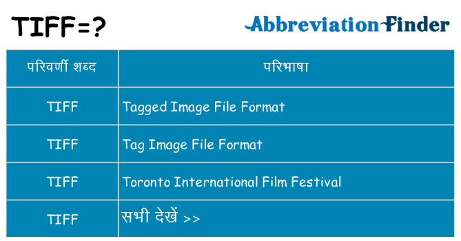 tiff का क्या अर्थ है