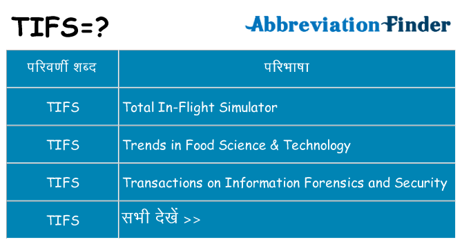 tifs का क्या अर्थ है