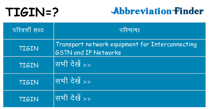 tigin का क्या अर्थ है