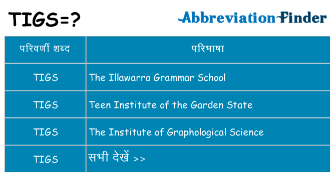 tigs का क्या अर्थ है