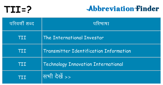 tii का क्या अर्थ है