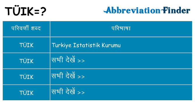 tuik का क्या अर्थ है