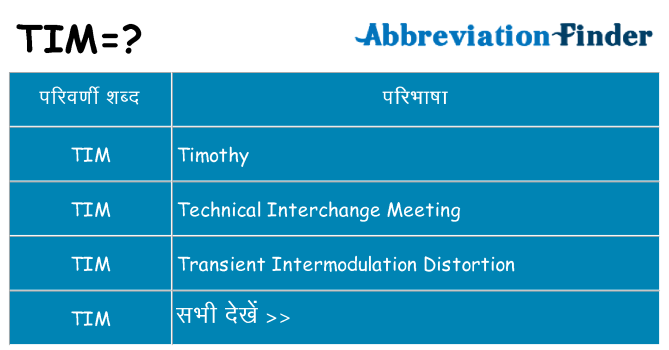 tim का क्या अर्थ है