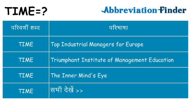 time का क्या अर्थ है
