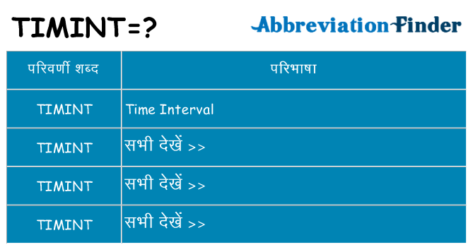 timint का क्या अर्थ है