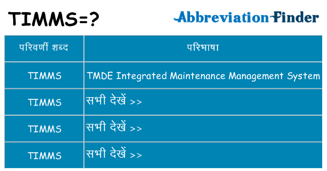 timms का क्या अर्थ है