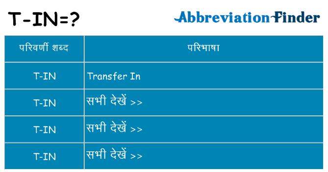 t-in का क्या अर्थ है