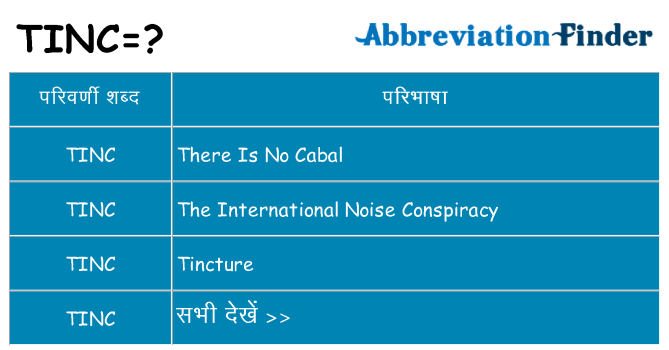 tinc का क्या अर्थ है