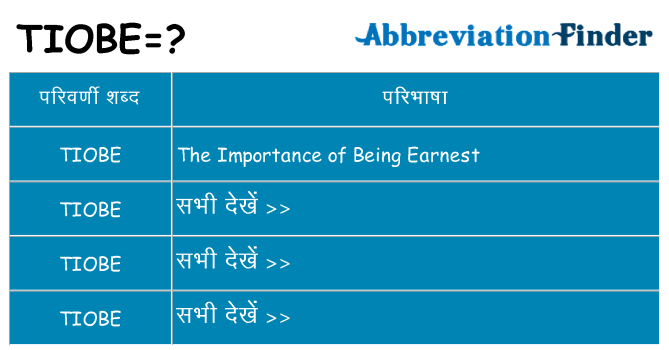 tiobe का क्या अर्थ है