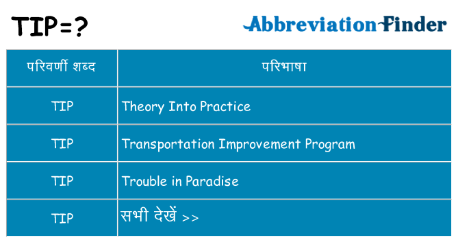 tip का क्या अर्थ है