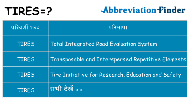 tires का क्या अर्थ है