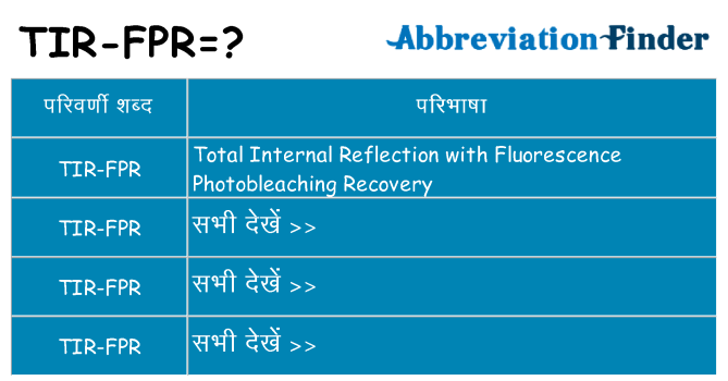 tir-fpr का क्या अर्थ है
