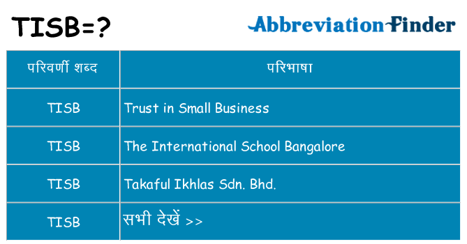 tisb का क्या अर्थ है