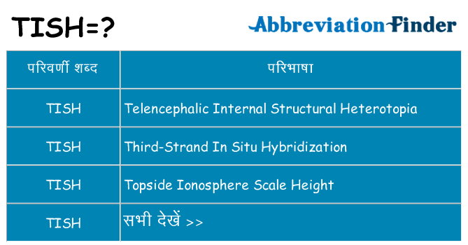 tish का क्या अर्थ है