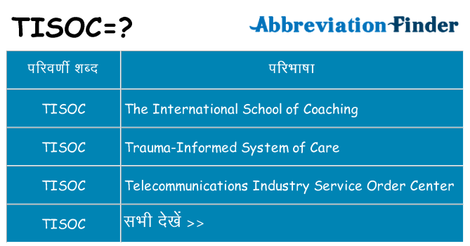 tisoc का क्या अर्थ है