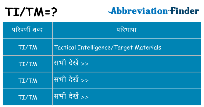 titm का क्या अर्थ है