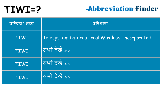 tiwi का क्या अर्थ है