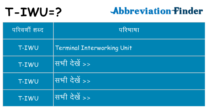 t-iwu का क्या अर्थ है