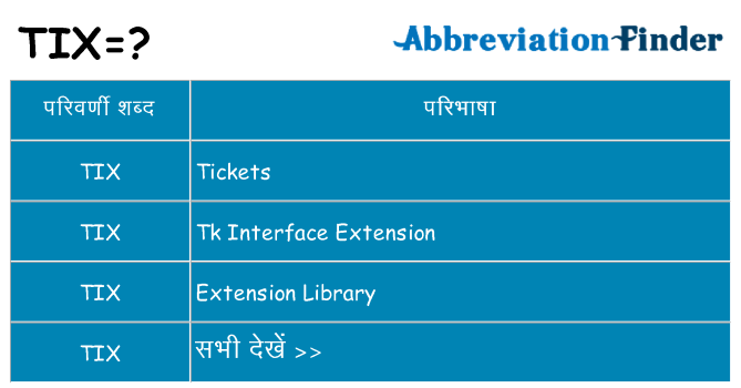 tix का क्या अर्थ है