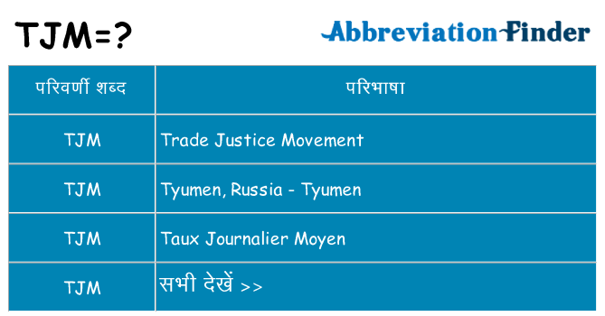 tjm का क्या अर्थ है