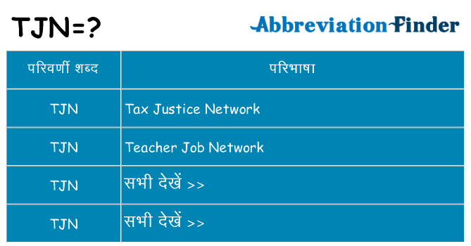 tjn का क्या अर्थ है