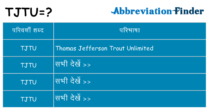 tjtu का क्या अर्थ है
