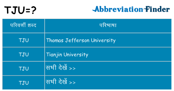tju का क्या अर्थ है