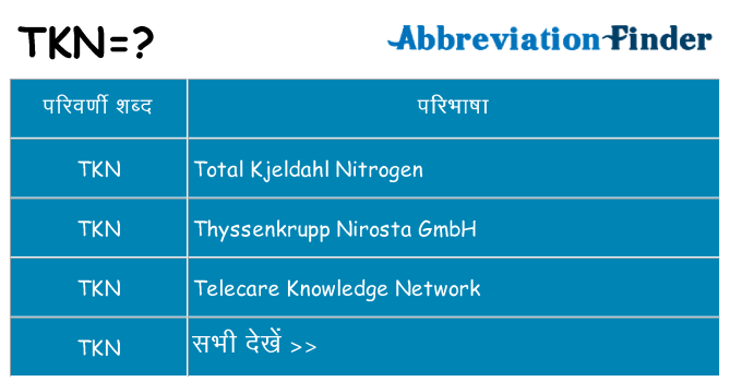 tkn का क्या अर्थ है