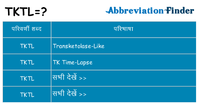 tktl का क्या अर्थ है