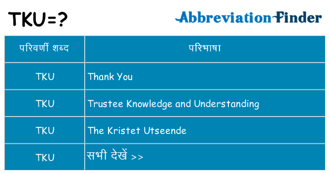 tku का क्या अर्थ है