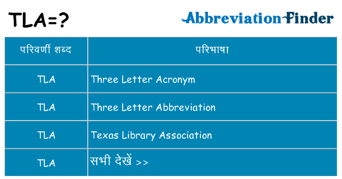 tla का क्या अर्थ है