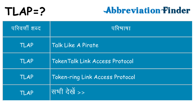 tlap का क्या अर्थ है
