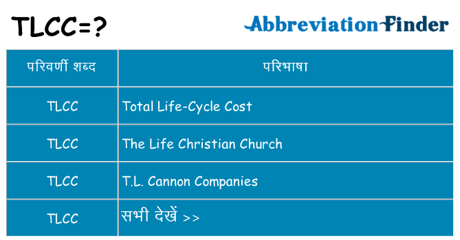 tlcc का क्या अर्थ है