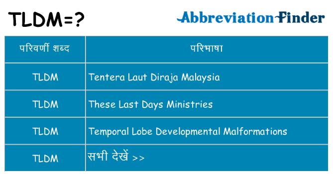 tldm का क्या अर्थ है