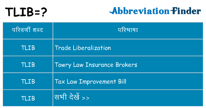 tlib का क्या अर्थ है