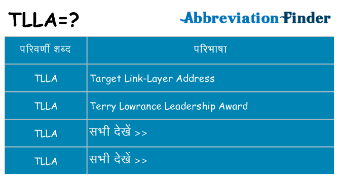 tlla का क्या अर्थ है