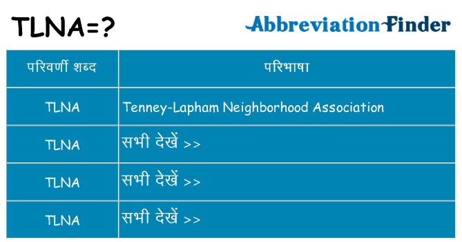 tlna का क्या अर्थ है