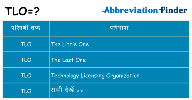 tlo का क्या अर्थ है