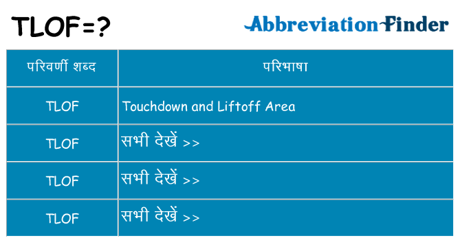 tlof का क्या अर्थ है