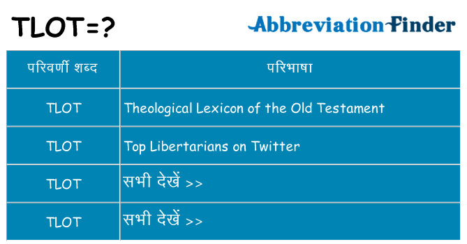 tlot का क्या अर्थ है