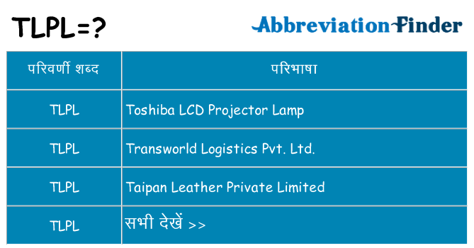 tlpl का क्या अर्थ है