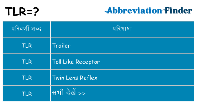 tlr का क्या अर्थ है