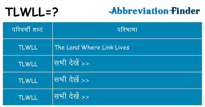 tlwll का क्या अर्थ है
