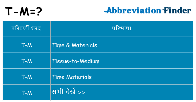 t-m का क्या अर्थ है