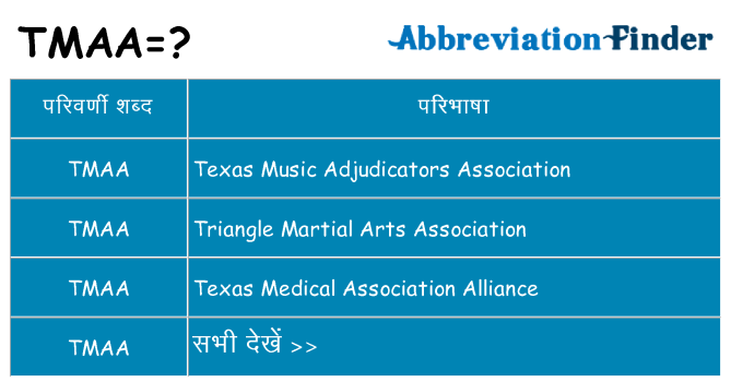 tmaa का क्या अर्थ है