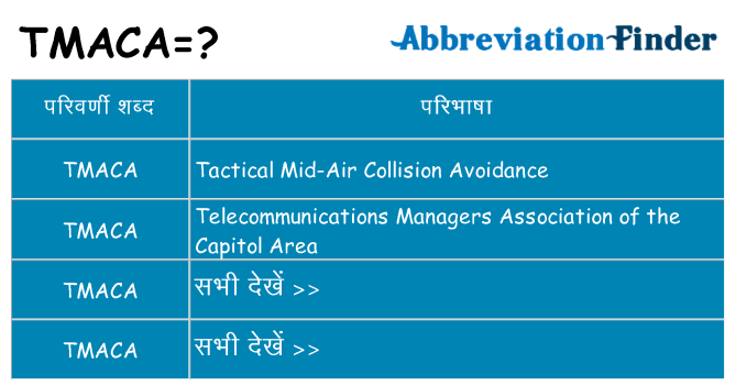 tmaca का क्या अर्थ है