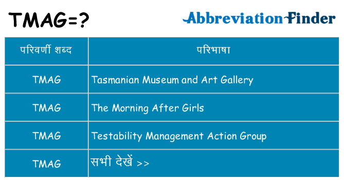 tmag का क्या अर्थ है