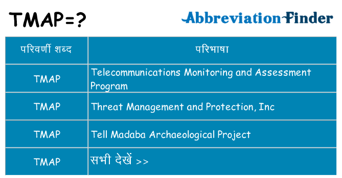 tmap का क्या अर्थ है