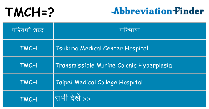 tmch का क्या अर्थ है