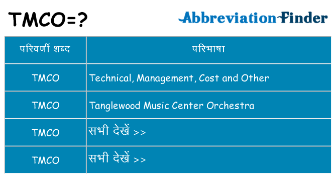 tmco का क्या अर्थ है